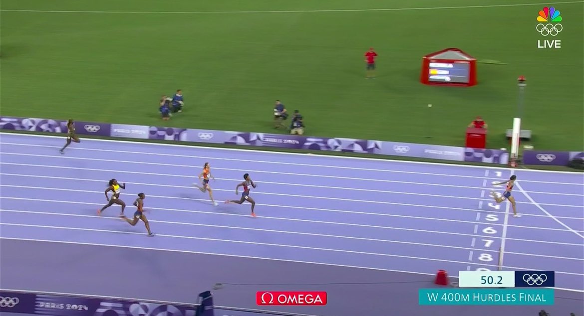 lambeaugraphics's tweet photo. Live look at Team USA in the medal count🦅 https://t.co/mavurh90RR