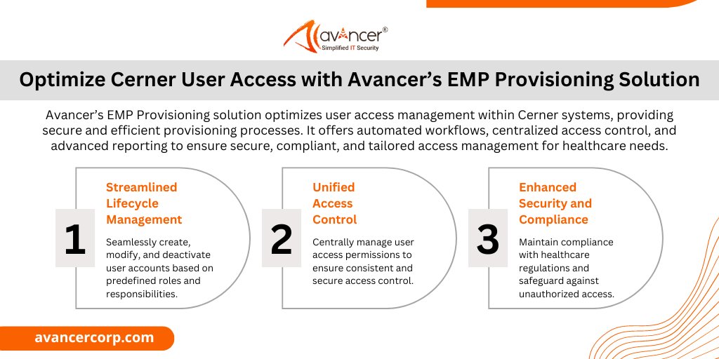 avancercorp's tweet image. Our EMP Provisioning solution streamlines the management of user accounts by automating their creation, modification, and deactivation within #Cerner systems. Talk to our #IAM experts to know more bit.ly/3V92WLc 

#ITSecurity #Cybersecurity
