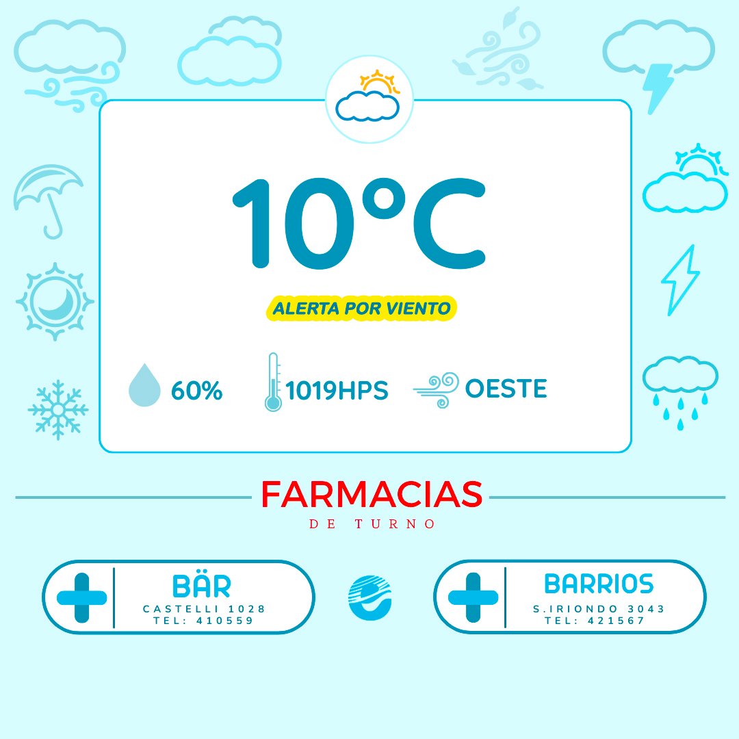 EsperanzaDxD's tweet photo. 📢 Servicios #edxd
🌥️ Tiempo: Para este viernes se pronostica una mínima de 4°C con cielo despejado
⚠️ Vientos del sur o sudoeste, con velocidades entre 30 y 50 km/h y ráfagas que pueden superar los 70 km/h
✅Farmacias de Turno: Bär y Barrios hasta las 8 del Viernes https://t.co/YwEVeGK3dX