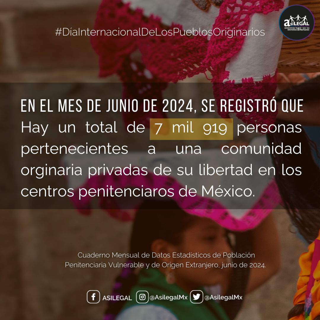 AsilegalMx's tweet photo. #ASILEGAL | ¡Hoy conmemoramos el Dia Internacional de los Pueblos Originarios! En este día, recordamos a los 7 mil 919 miembros de comunidades originarias que están privadas de libertad. #DerechosHumanos #DiaInternacionalDeLosPueblosOriginarios https://t.co/E2axrJB2vU