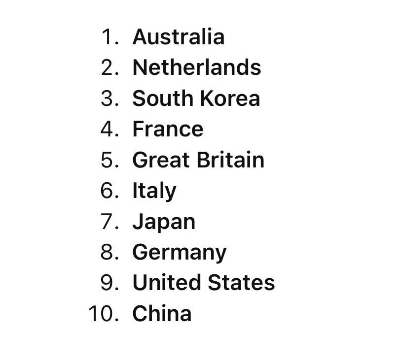 🥇🤖🏃🏽‍♀️ Top 10 Paris Olympics gold medal winning countries recalculated by size of population (per capita) thanks to <a href="/ChatGPTapp/">ChatGPT</a>: