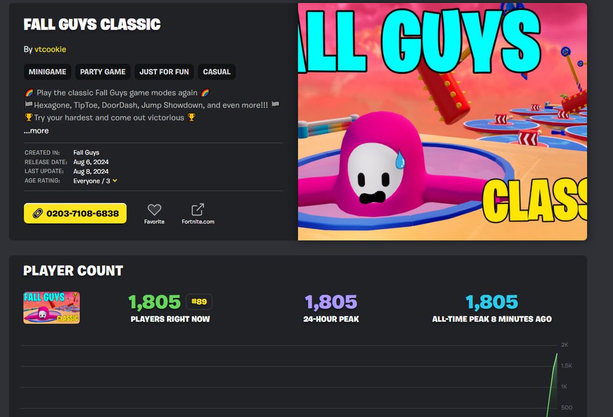 Thanks to everyone who played our map :)