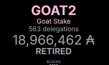 Mick - CLINK (@_cardanolink) on Twitter photo Over 14000 wallet and over 70M of ada 🫣
Please delegated to CLINK or any other SPO on <a href="/AllianceXspo/">xSPO Alliance</a> and <a href="/F2LB_Community/">F2LB_Community</a> Over 14000 wallet and over 70M of ada 🫣
Please delegated to CLINK or any other SPO on <a href="/AllianceXspo/">xSPO Alliance</a> and <a href="/F2LB_Community/">F2LB_Community</a>