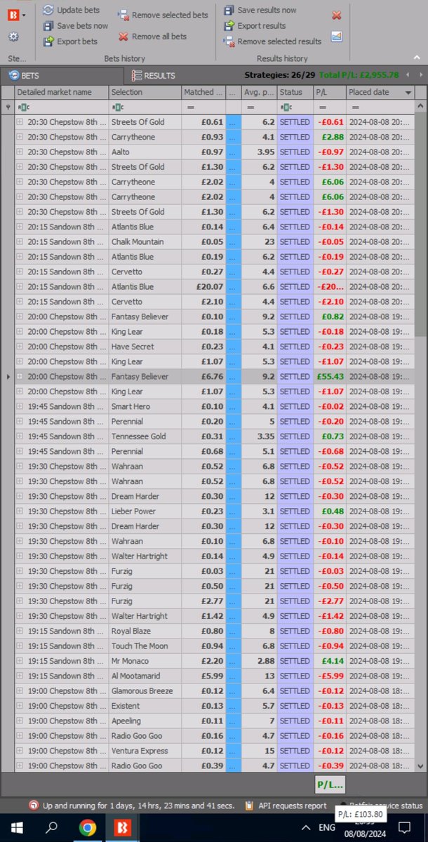 racingshortlist's tweet photo. What a day! A ton profit from the betting software today π°
@OsborneSaffie with a treble on the night at @Chepstow_Racing and we backed all 3
Time for a whisky π₯
#bfbotmanager #betfairexchange https://t.co/PDy7l8RfkZ