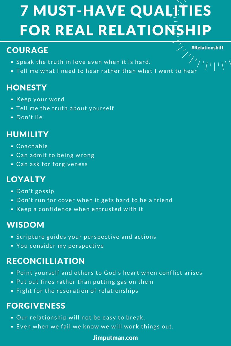 JasonScottDMD's tweet image. From #Relationshift by @JimPutmanRLM  Qualities for deep, authentic relationships  bit.ly/theBIG7