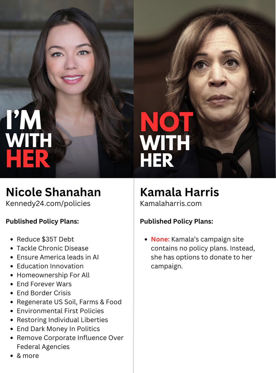 Bryce Lipscomb ๐บ๐ธ (@brycemlipscomb) on Twitter photo I am with libertarian leaning <a href="/NicoleShanahan/">Nicole Shanahan</a>, she has become in many ways the candidate I most identify with, even more so than <a href="/RobertKennedyJr/">Robert F. Kennedy Jr</a>.
I cannot wait to vote for Nicole in November. She is utterly amazing as a candidate & human being. I am with libertarian leaning <a href="/NicoleShanahan/">Nicole Shanahan</a>, she has become in many ways the candidate I most identify with, even more so than <a href="/RobertKennedyJr/">Robert F. Kennedy Jr</a>.
I cannot wait to vote for Nicole in November. She is utterly amazing as a candidate & human being.