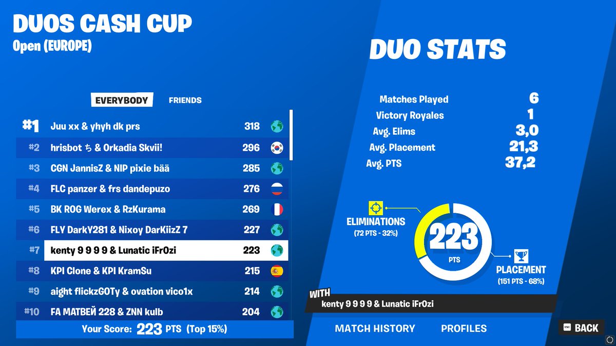 #7 DUO CC WITH <a href="/kentyfn_/">Kenty</a> 🐐

F/A BTW

Ty for dropmap <a href="/Raxi2kk/">ONYX Raxi2k (#1 Dropmap Maker)</a>