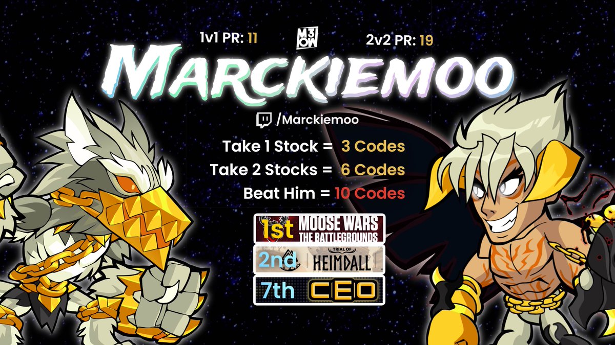 Today is the Pro Vs. Viewers against Marckiemoo!
Come fight against the legend for a chance at some sick rewards :D

Take 1 Stock = 3 Codes
Take 2 Stocks = 6 Codes
Beat Them = 10 CODES ‼️

We'll be live for this event at 5PM EST (30 MINUTES FROM NOW) so make sure to tune in to