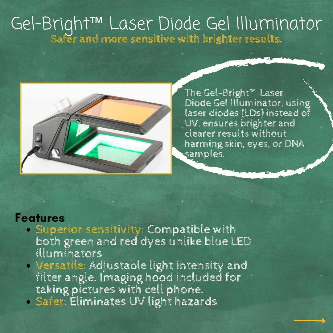 biotium's tweet image. It&apos;s almost back to school, is your lab ready? Promoting convenience in the classroom.

Stock up on our many products for education at: biotium.info/3YAcwv2

#backtoschool #collegescience #universitylab #collegelab #labtools #labequipment #labhelp #pcr #gelstain #dna