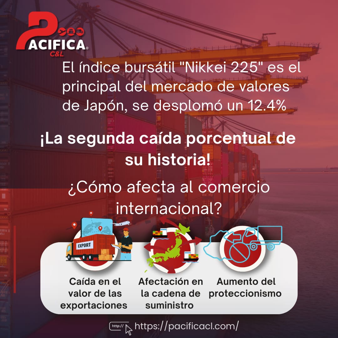 CustomsPacifica's tweet photo. Conoce que pasó este 5 de agosto
☎️871 404 6902
📩Pricing@pacificacl.com
#CanalDePanama
#fleteinternacional 
#Aduanas
#Logística
#SupplyChain
#Transportelnternacional
#Exportaciones
#Importaciones
#ComercioExterior
#CadenaDeSuministro
#Distribución
#Almacenamiento https://t.co/rSLDEw0qmJ