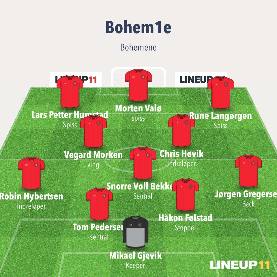Vi vinner 2-1 i høstsesongens første match borte mot CSk 2! Deilig å starte opp maskineriet med 3 poeng!