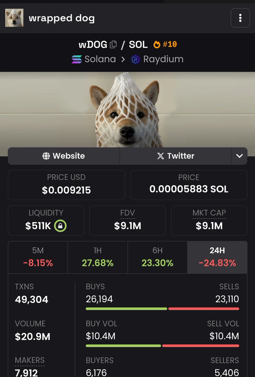 Blockbuzz tweet media