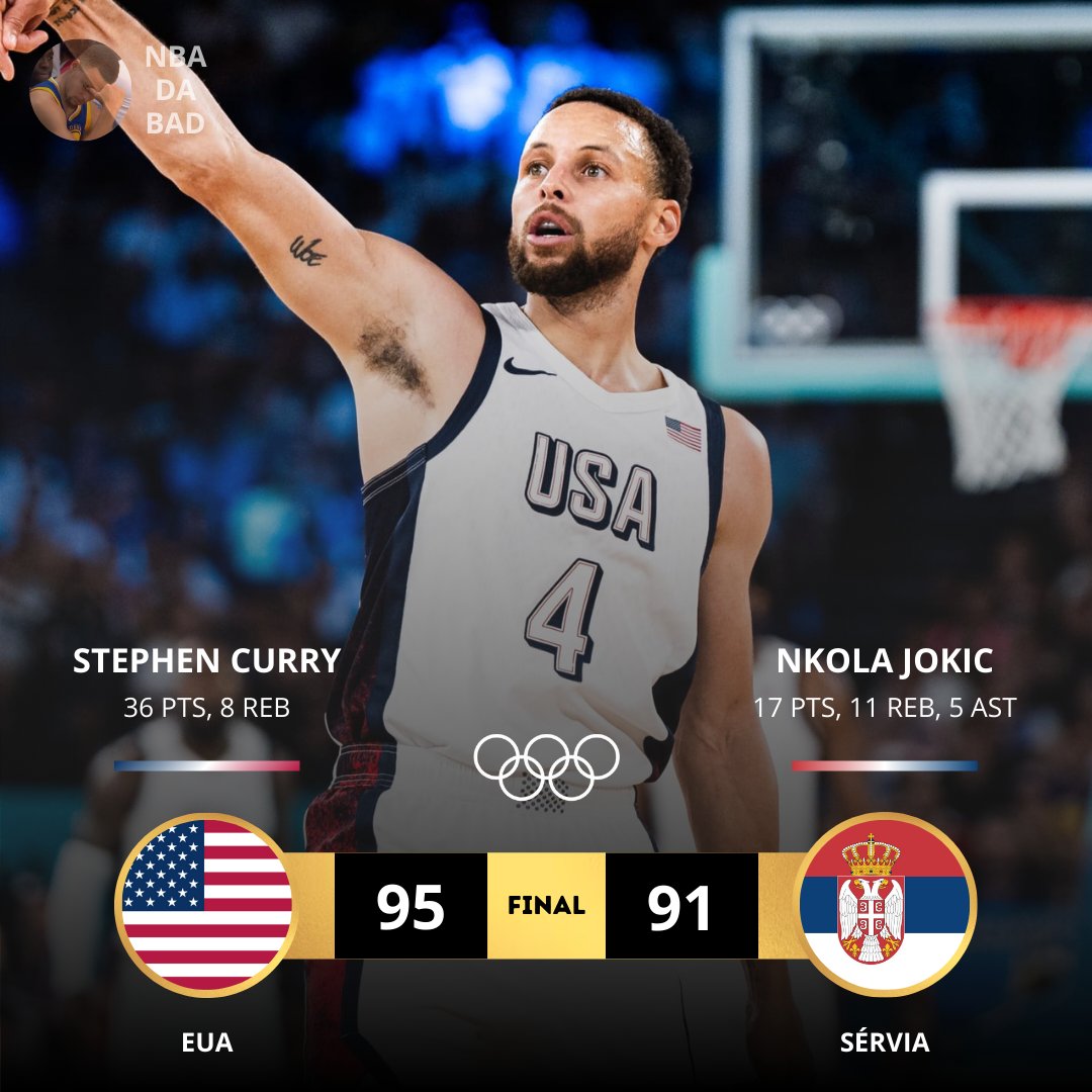 NBAdabad's tweet photo. UM DOS MELHORES JOGOS DA HISTÓRIA 

OS ESTADOS UNIDOS TIRA UMA VANTAGEM DE 17 PONTOS E VENCE A PARTIDA 

INACREDITÁVEL

O BASQUETE É ABSURDO https://t.co/y37aaeOgfg