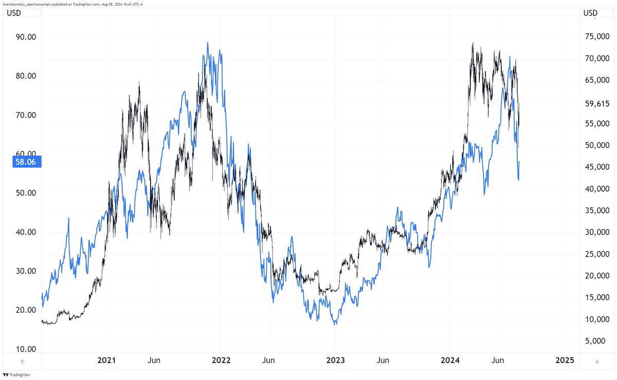 15000 bitcoin в долларах (78) 사진