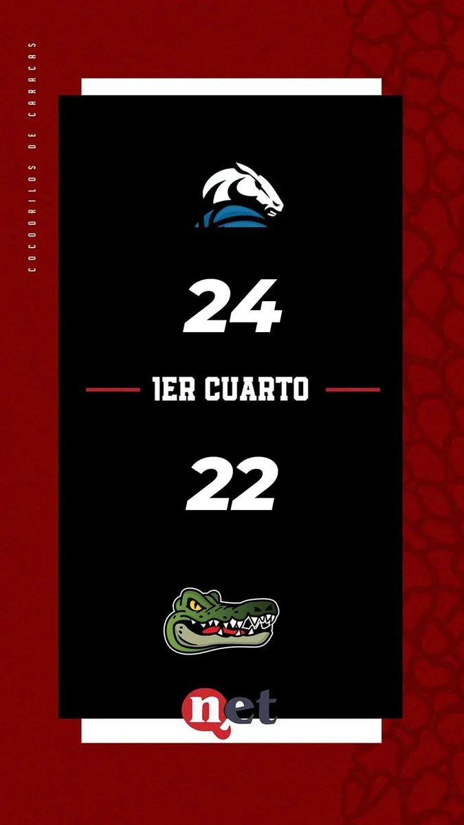 🗓️ 08 de agosto

🏟️ Gimnasio José Joaquín "Papá" Carrillo

🏀 1er cuarto 🏀

Broncos - 24
Cocodrilos - 22

▪️F. Hassell, 6 pts con 2 Rb.
▪️J. Guerrero, 5 pts con 1 Rb.
▪️A. Cisneros, 5 pts con 1 Rb y 1 As. 

#CaracasEsCocodrilos