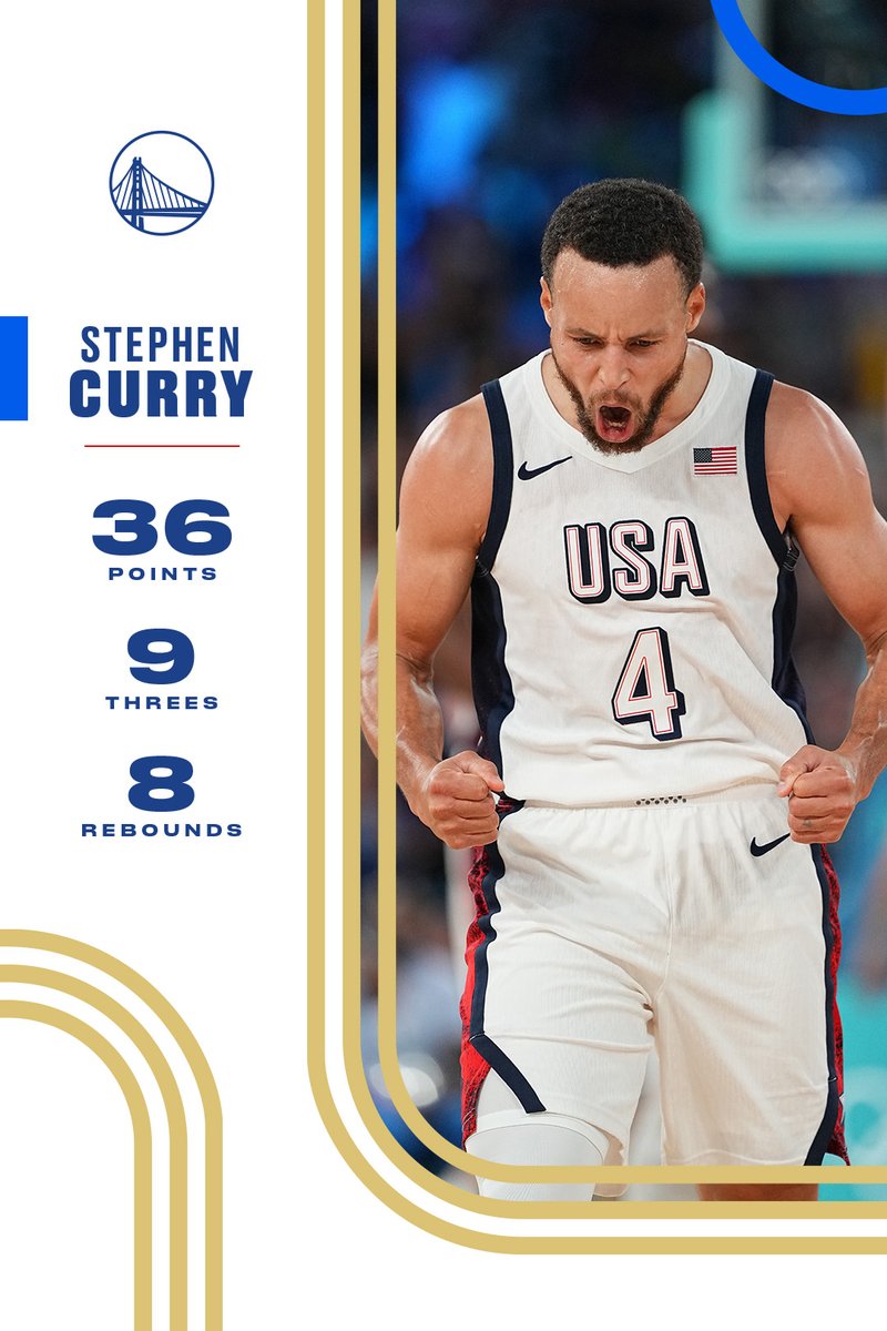 warriors's tweet photo. Stephen Curry, never worry.

#USABMNT 🇺🇸 https://t.co/YxCLqFOEmY