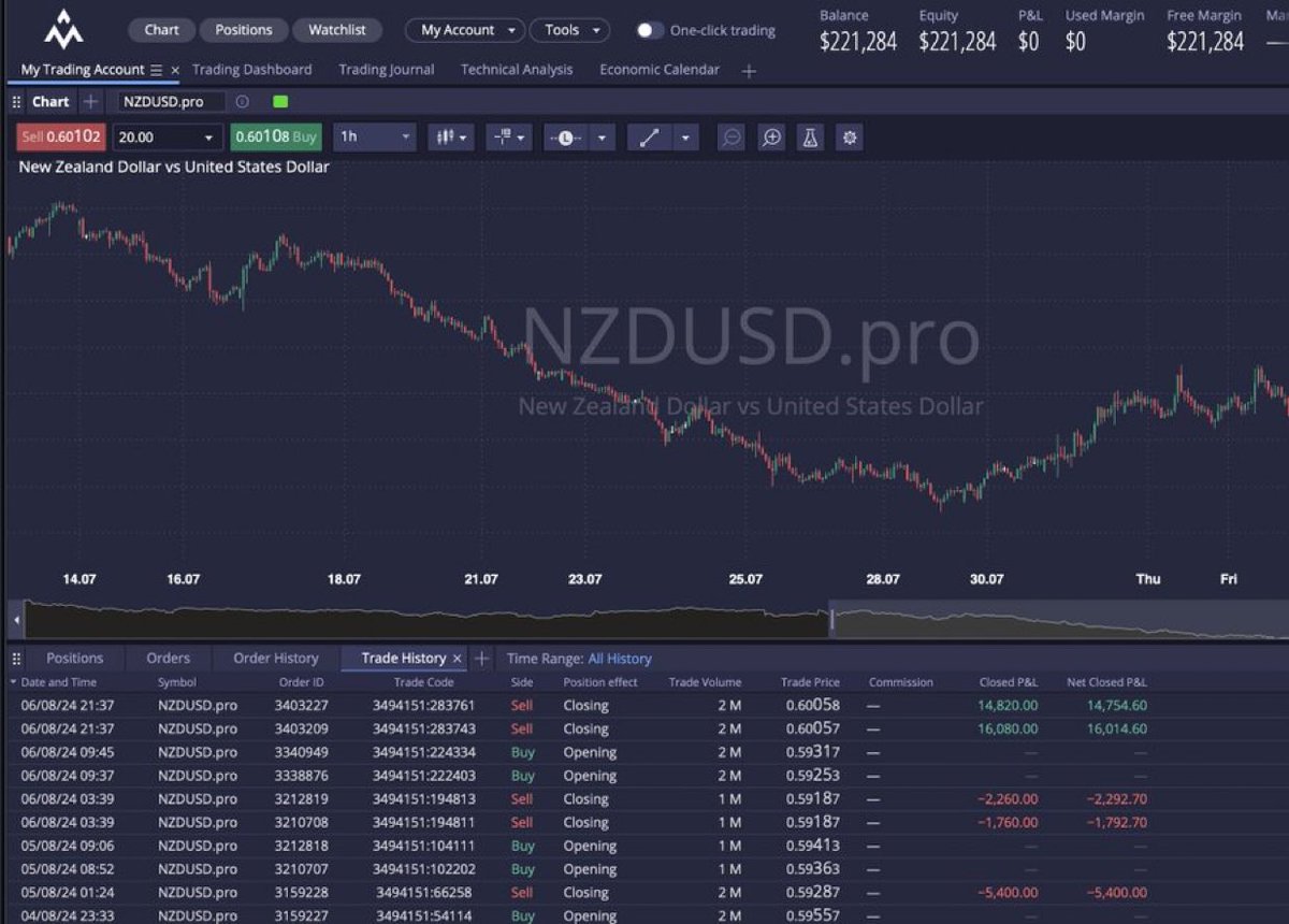 JadeCap tweet media