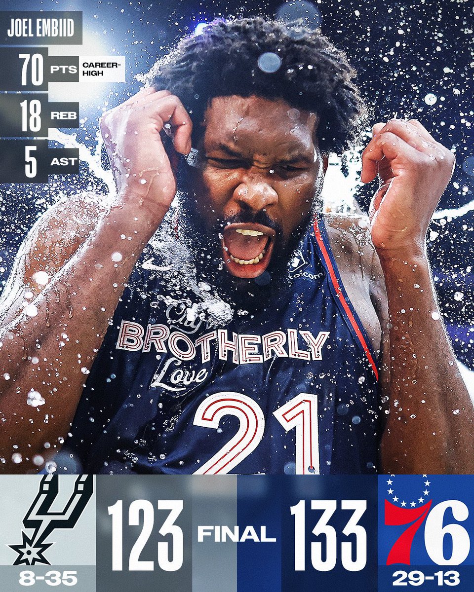 PresidentEmbiid's tweet photo. Embiid vs Wemby and Gobert in the finals? This gonna be some fun… https://t.co/fTZ1qDF5x1