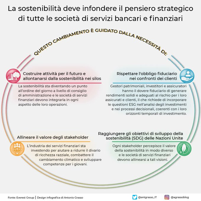 La Gazzetta del 5G tweet media