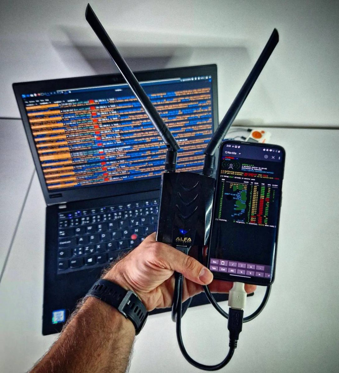 Web IP and Geolocation Tracking