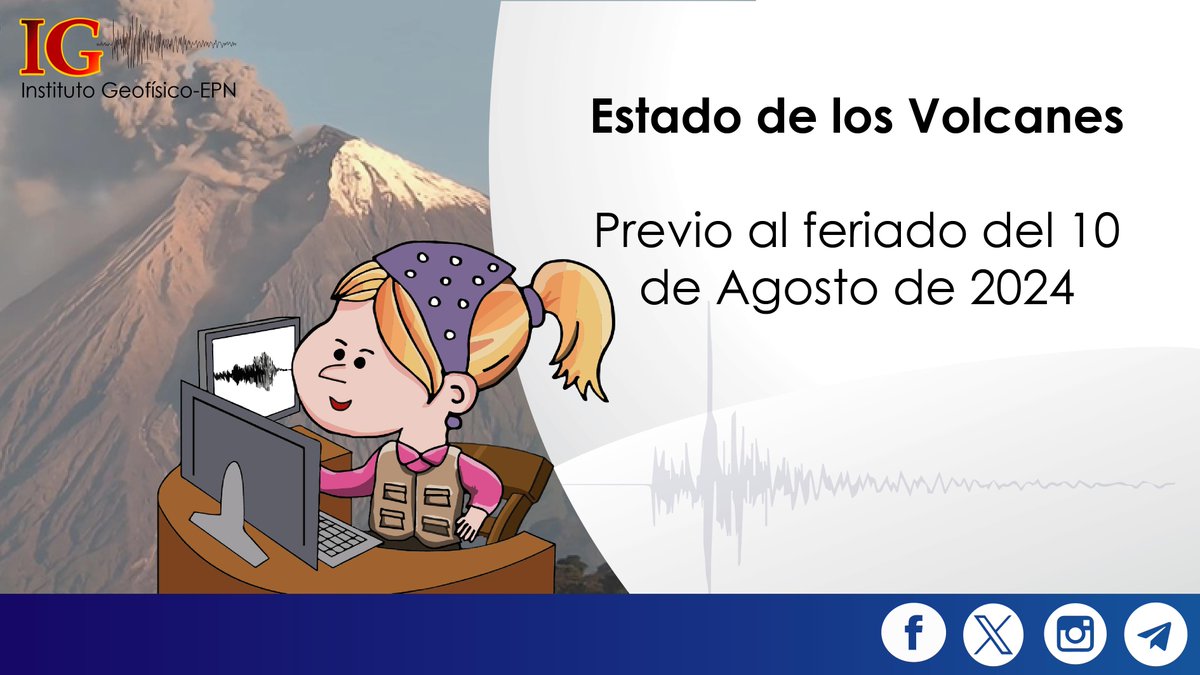 IGecuador's tweet photo. #ComunidadIG Conoce el estado de los volcanes ecuatorianos, previo al feriado del 10 de agosto (1/2). https://t.co/Ga4fR1h3Ld