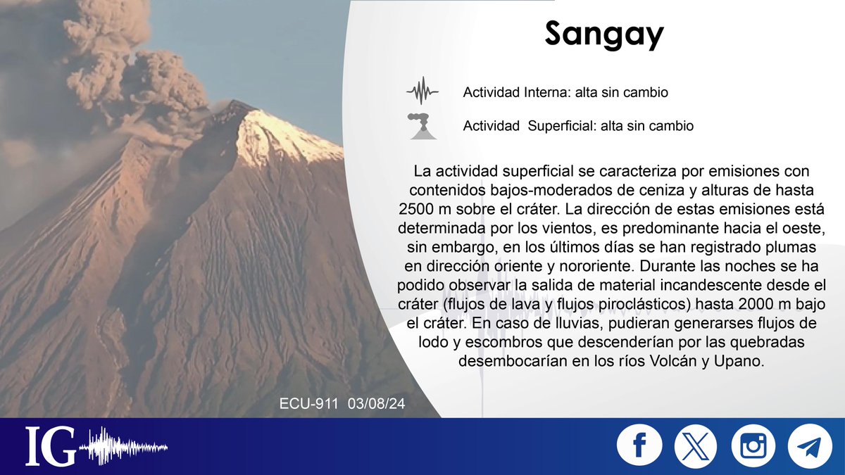 IGecuador's tweet photo. #ComunidadIG Conoce el estado de los volcanes ecuatorianos, previo al feriado del 10 de agosto (1/2). https://t.co/Ga4fR1h3Ld