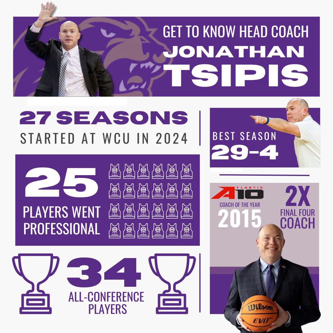 Western Carolina WBB tweet media