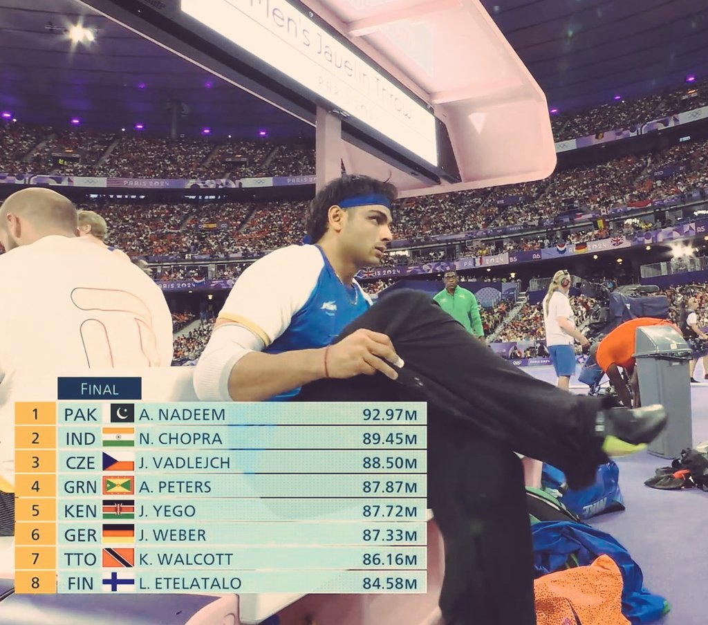 #ParisOlympics2024 
Congratulations #NeerajChopra 🇮🇳 #Silver    
Hard luck for not getting the GOLD. You Are Still A CHAMPION Athlete.❤️