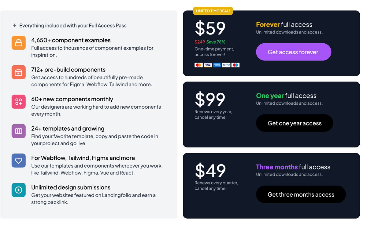 What an interesting pricing strategy <a href="/landingfolio/">Landingfolio</a> <a href="/dannypostmaa/">Danny Postma</a> 😄