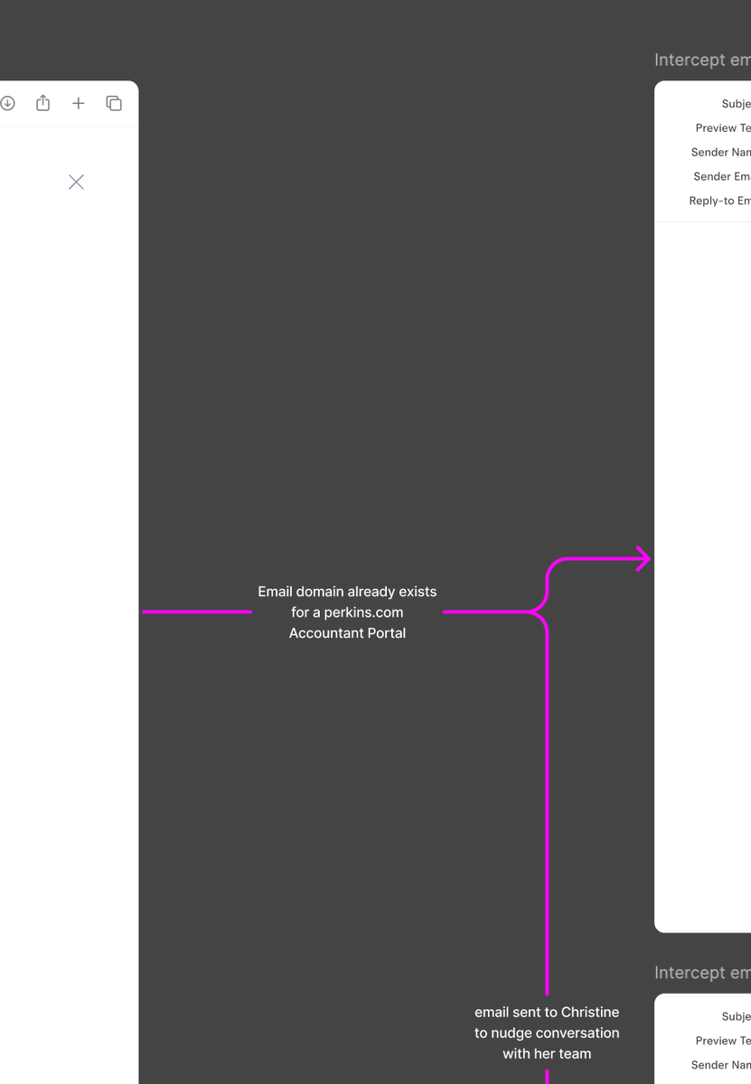 jdsimcoe's tweet photo. it's criminal to me that @figma  hasn't enabled a way to use FigJam flow tools right in Figma files. i can hack by copy/pasting but i need these tools alongside my designs to create context around my work. https://t.co/7FAJrFO2qG