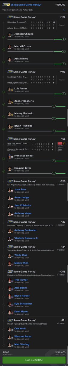 StonerSpreads tweet media