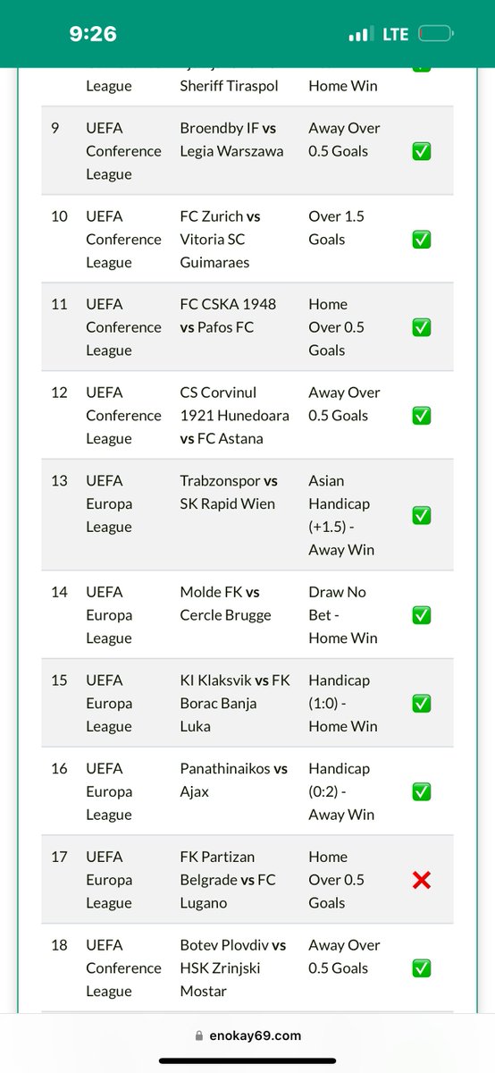 enokay69's tweet photo. Only 1 cut from today’s free 1000 odds on the website https://t.co/kiu6IRCDpV 🔥🥂🥂🥂 we go again https://t.co/c9AEBaVdmN