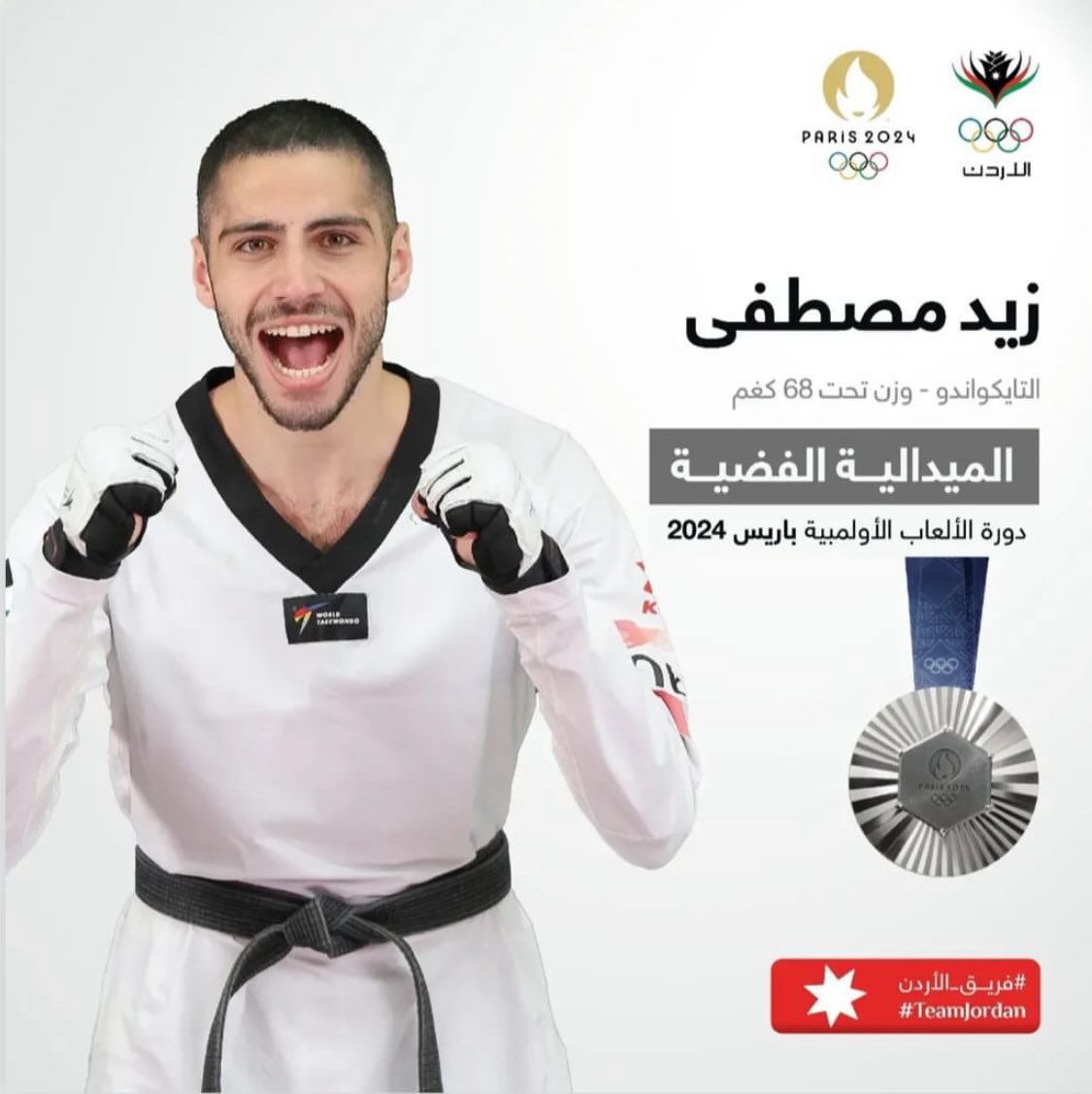 Mohammad F. Nabulsiمحمد فارس النابلسي tweet media