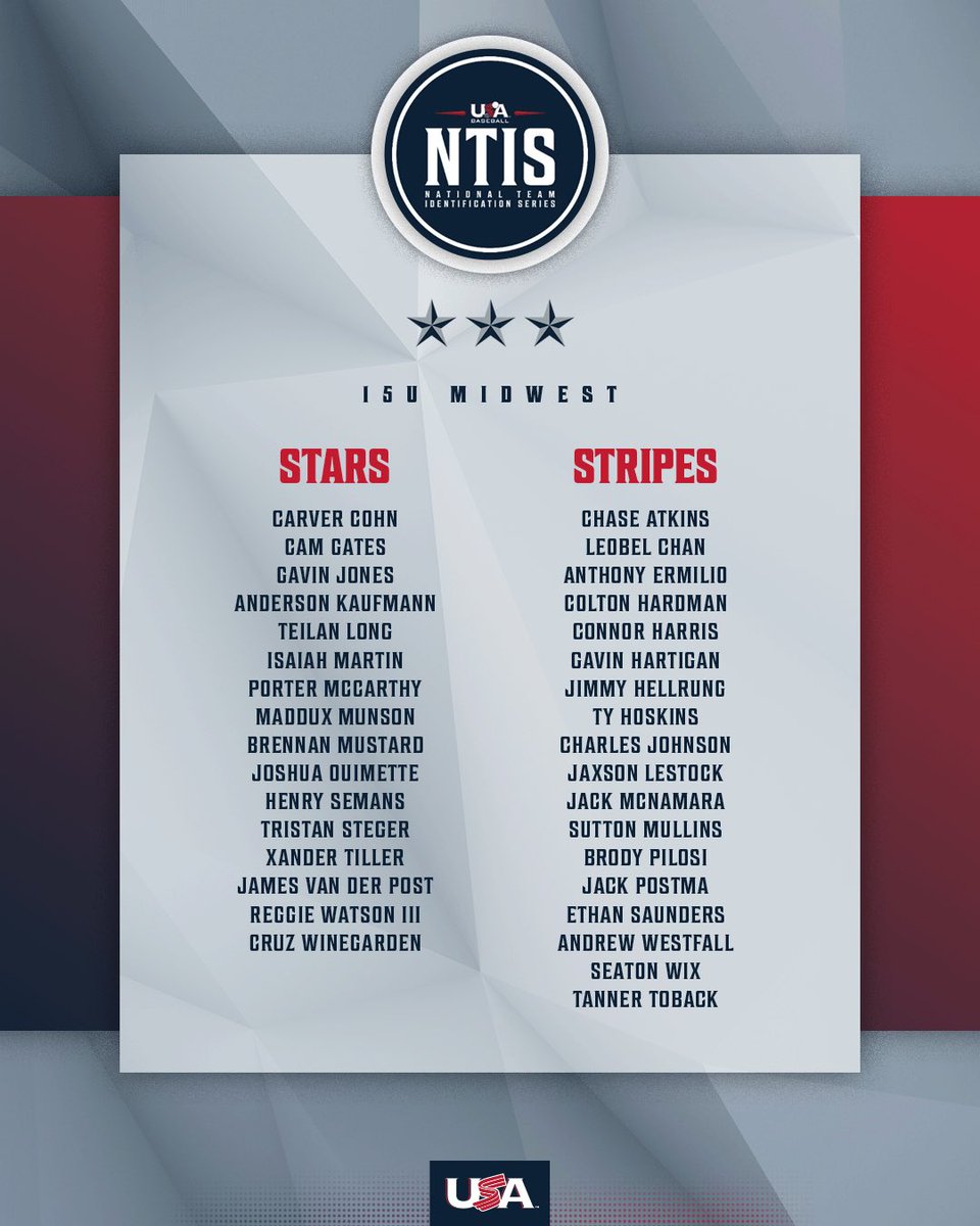 USA Baseball Events tweet media