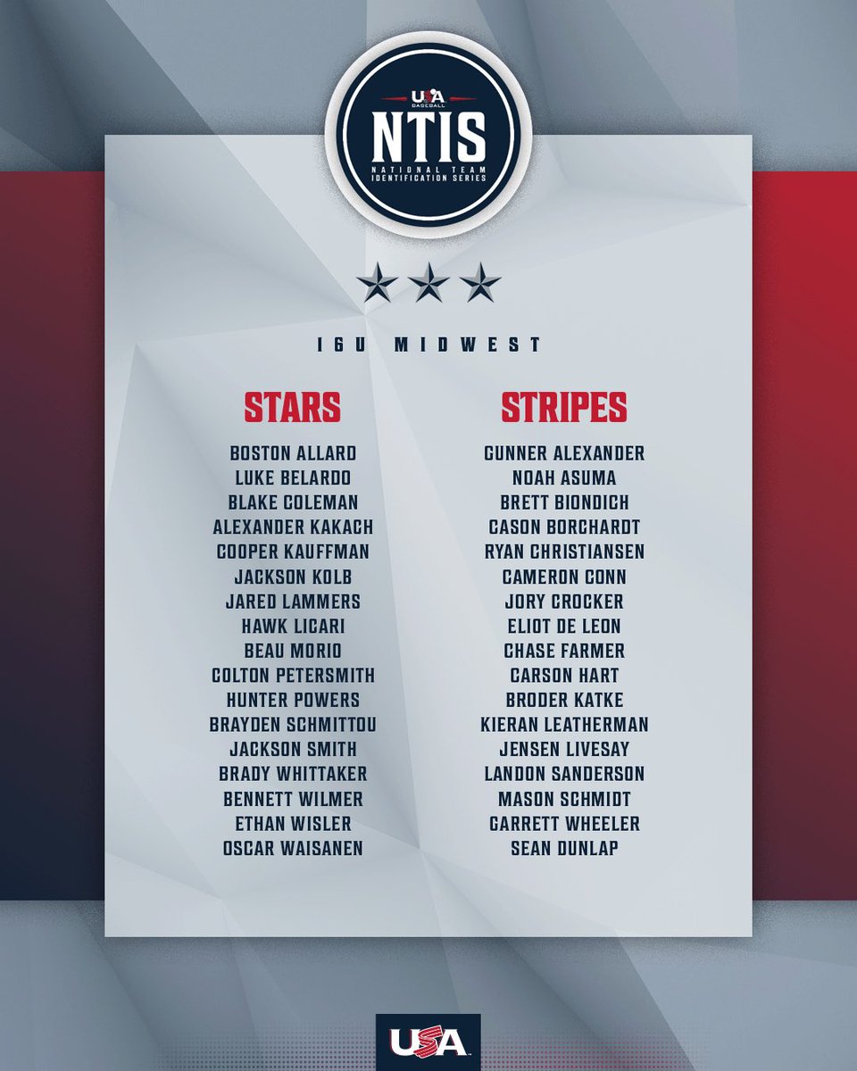 USA Baseball Events tweet media