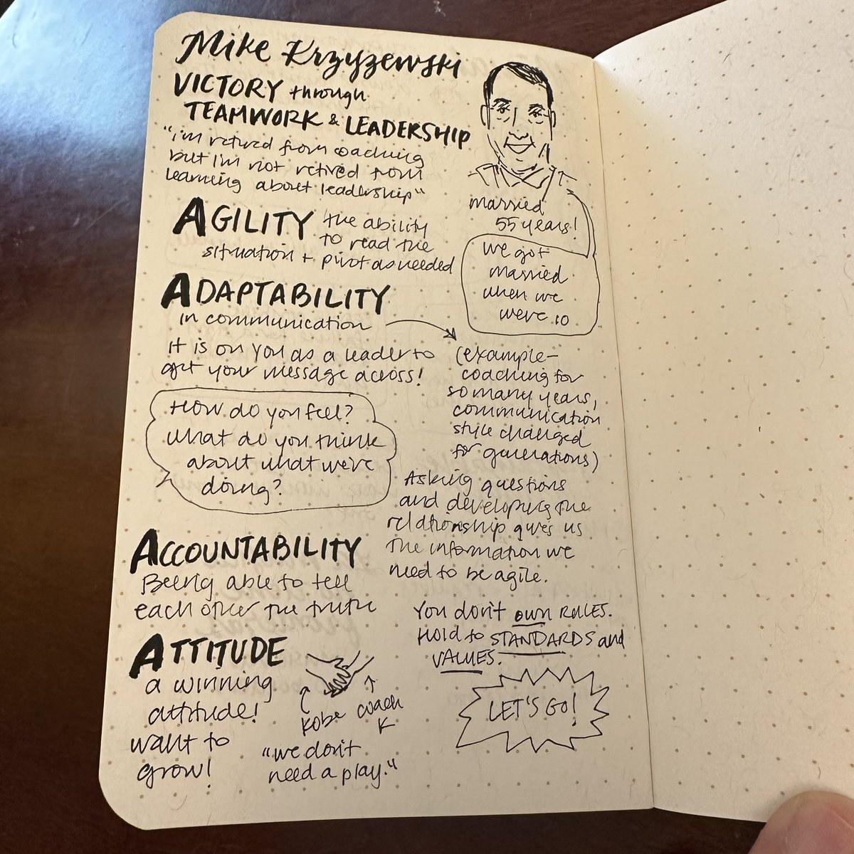 Session 2 of <a href="/glnsummit/">Global Leadership Network</a> 

<a href="/iamdanowolabi/">Dan Owolabi Leadership</a> “where others see acorns, choose to see oak trees” and their potential

@moriahsmallbone sharing a not-yet-released song and thoughts about sustainable artistry

The one and only Coach K sharing his four A’s of winning leadership

#gls24