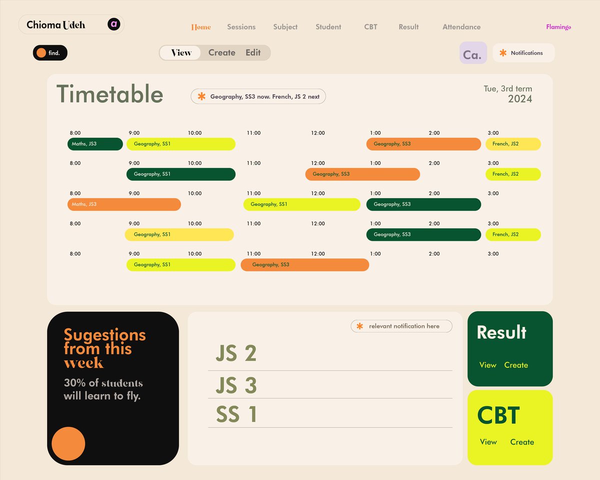 dikachitheman's tweet image. #flamingoDevLog 1 month for schools to resume.  I left my house for a review meeting scheduled for 7am this morning. Anyway the feedback was very positive.
