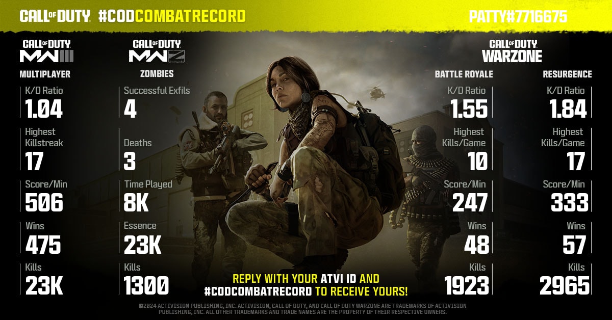 Call of Duty tweet media