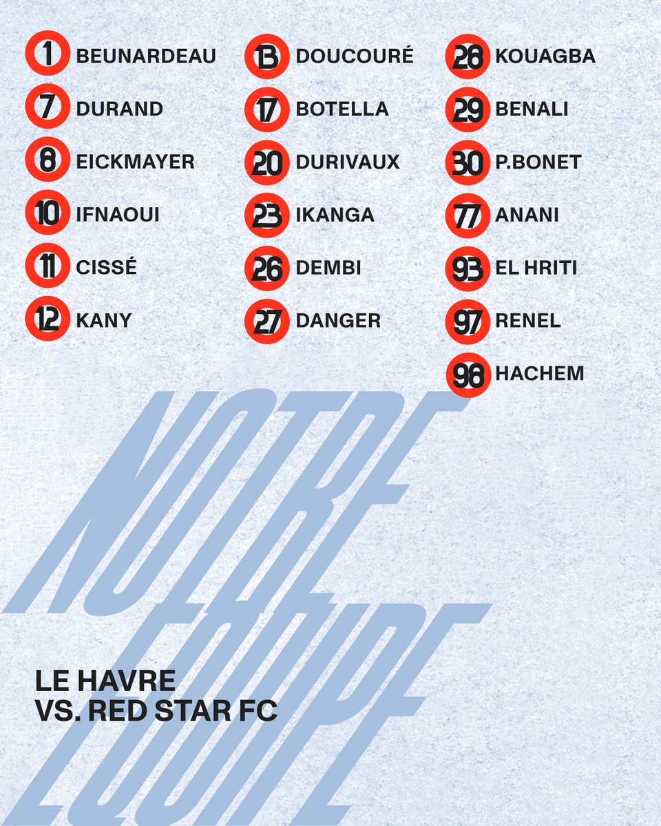 RedStarFC's tweet photo. Les 19 joueurs sélectionnés par Grégory Poirier et son staff pour ce match d'entraînement face au Havre 💪 #HACRED https://t.co/iyW5JyC3it