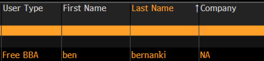 lol to the guy who registered for our recent webinar as Ben Bernanki. And bonus points for the misspelling