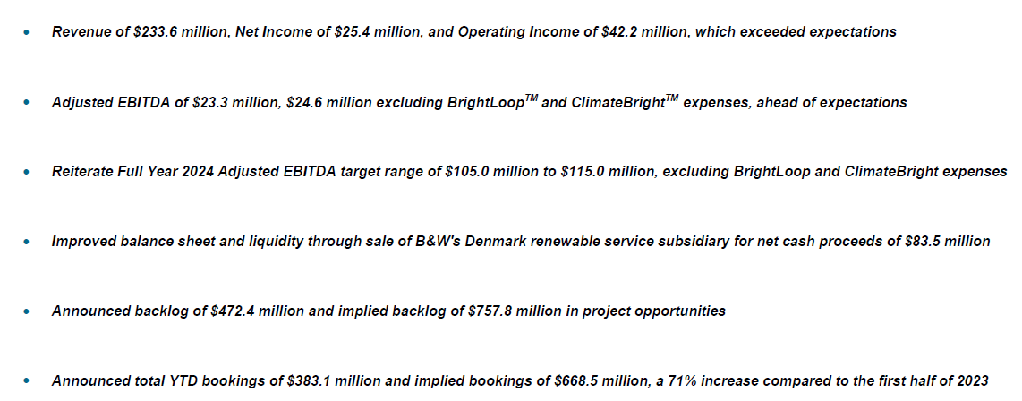 Alex Bonds tweet media