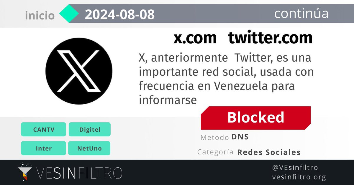 Orlando Avendaño tweet media