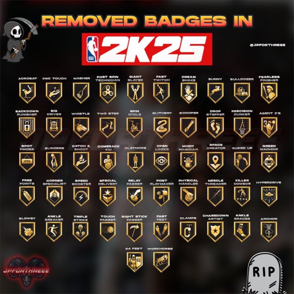 All the Removed Badges in #NBA2K25