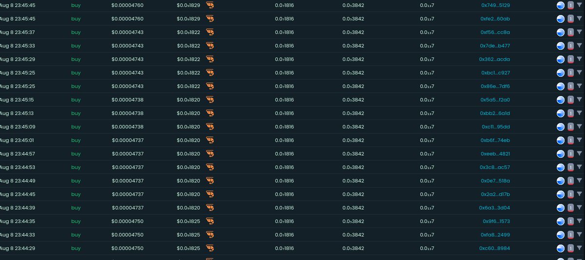 $ADAB CTO tweet media