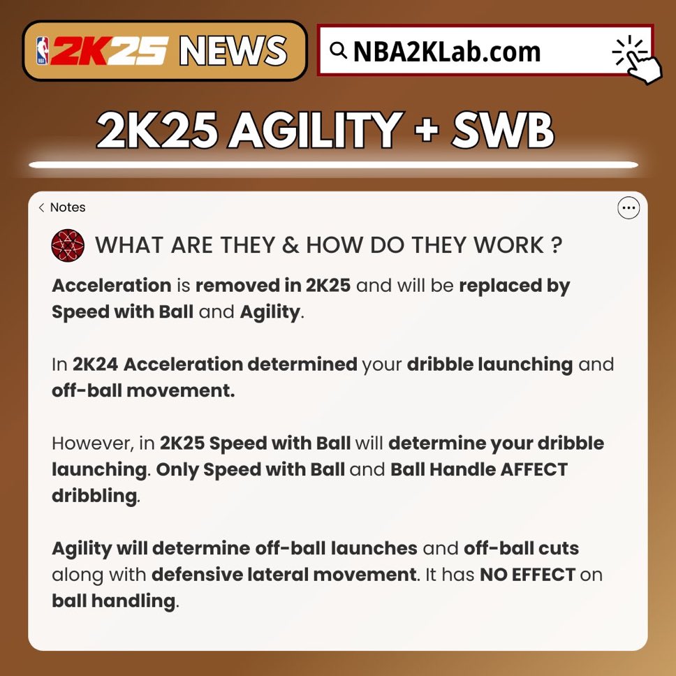 2KIntel's tweet photo. Acceleration is removed from #NBA2K25 

via @NBA2KLab https://t.co/XWFyEl4qUQ