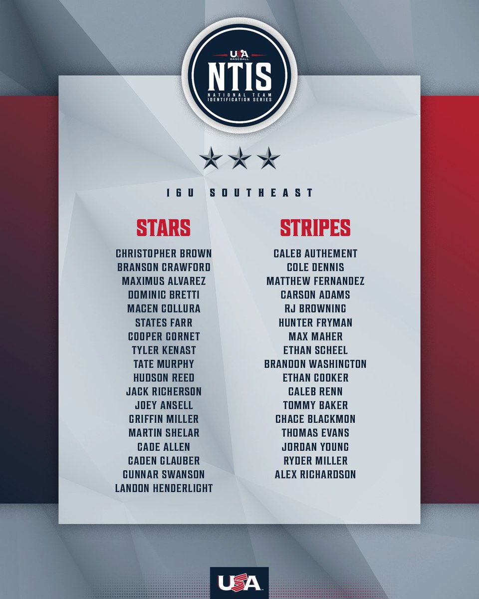 .<a href="/SoutheastNtis/">SoutheastNTIS</a> has entered the chat 👀