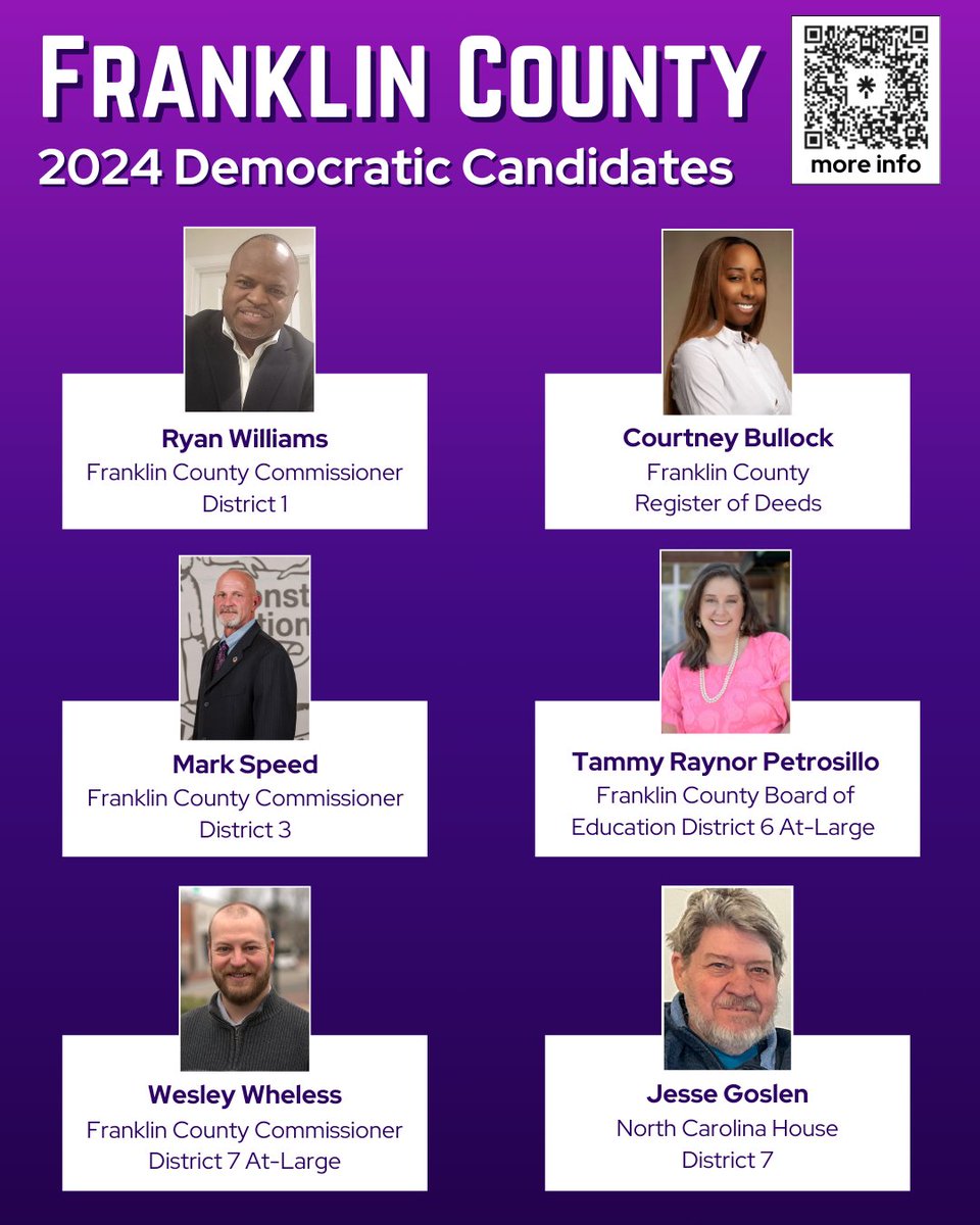 FCDPNC's tweet photo. Franklin County 2024 Candidates
https://t.co/Sgp8Ji9GmS https://t.co/ovkDAF4nNG