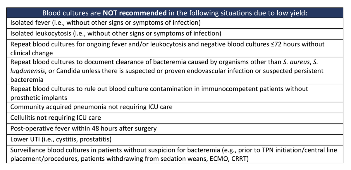 🇺🇸 HealthCare:
In case you wondered, Becton Dickinson, the manufacturer of BACTEC™ blood culture bottles has announced a significant shortage of these bottles.  It is not known how long this shortage will last. CDC recommended practices to optimize use of blood culture bottles