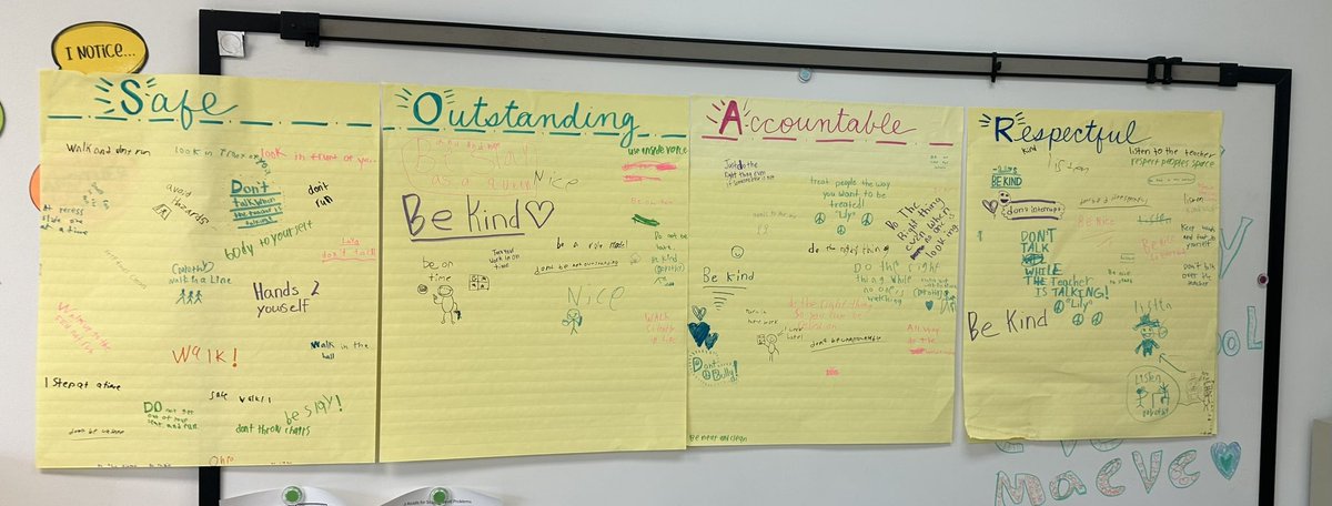 Lori Dunagan,HeardsFerryElemAP (@fcs_hfe_ap) on Twitter photo Exciting day in 4th grade! Our students are brainstorming creative ideas for SOAR behavior in the classroom. 🌟 From safe to accountable , they're coming up with amazing ways to make our school community shine! <a href="/EaglesHfe/">HFE_Eagles</a> <a href="/HFEagleAlliance/">HFE Eagle Alliance</a> <a href="/TheeFavored_1/">Taneisha Favors, Ed. S</a> <a href="/kpcooke/">Karen Cooke</a> <a href="/alexbatesedu/">Alexandra Bates</a> Exciting day in 4th grade! Our students are brainstorming creative ideas for SOAR behavior in the classroom. 🌟 From safe to accountable , they're coming up with amazing ways to make our school community shine! <a href="/EaglesHfe/">HFE_Eagles</a> <a href="/HFEagleAlliance/">HFE Eagle Alliance</a> <a href="/TheeFavored_1/">Taneisha Favors, Ed. S</a> <a href="/kpcooke/">Karen Cooke</a> <a href="/alexbatesedu/">Alexandra Bates</a>