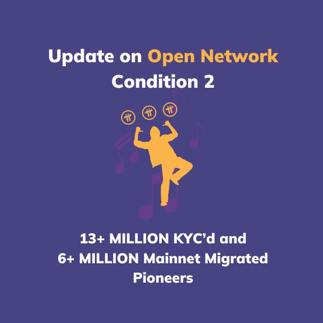 The network has reached over 13 million Pioneers who have passed KYC and over 6 million Pioneers who have migrated to Mainnet! Through our collective efforts, we’re progressing towards the Open Network goals. Keep in mind that the progress is not linear and has been accelerating